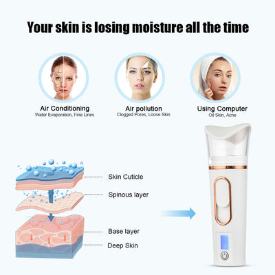 Facial Steamer | Portable Hydrating Mist Device for Skincare