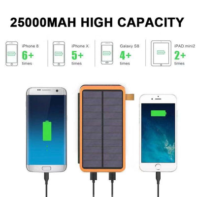 Solar Power Bank USB Charger Hunting Gear