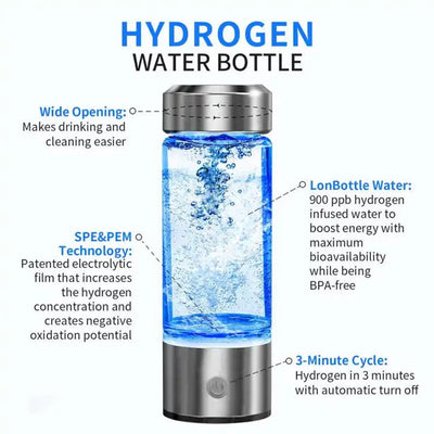 Hydrogen Water Bottle | Portable Rechargeable BPA-Free Alkaline Water