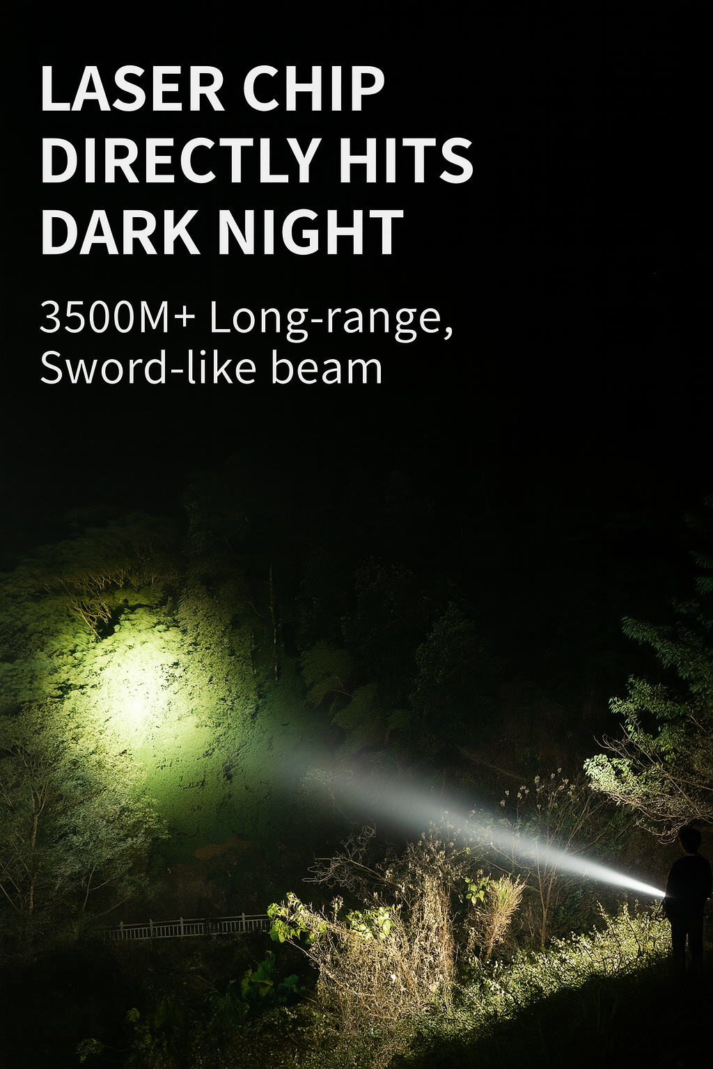 LED Torch with Zoomable Beam and Power Bank