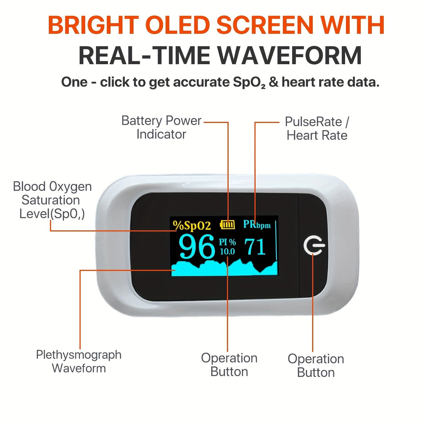 Pulse Oximeter Digital Plastic Fingertip Monitor