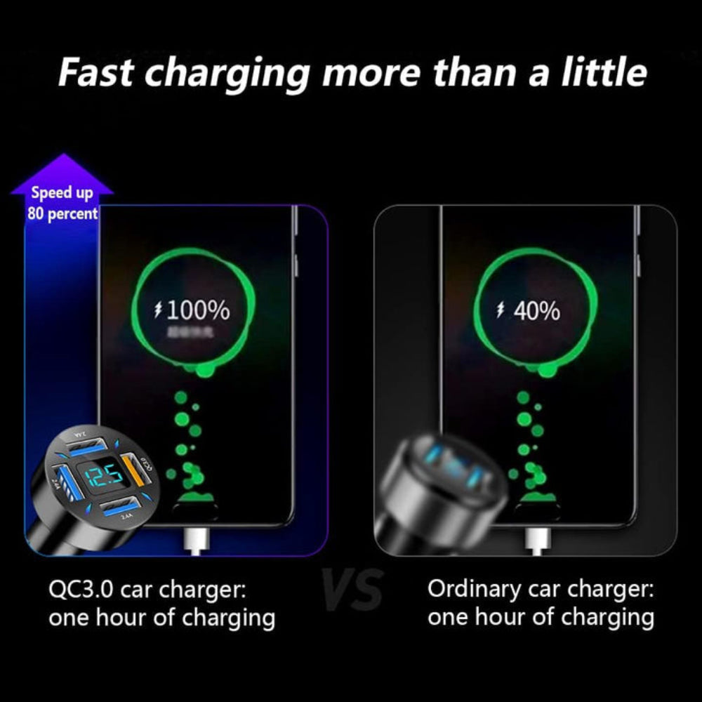 Car Charger Fast USB Multi Port Adapter