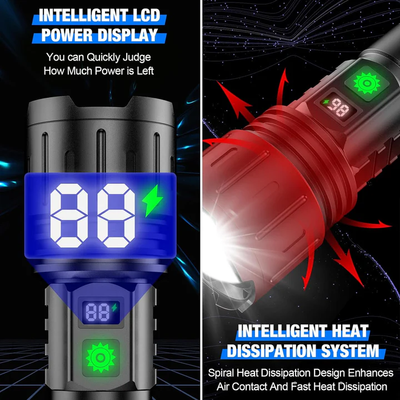 LED Torch Light Rechargeable Aluminium Flashlight