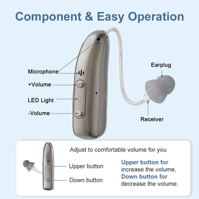 Hearing Aids Bluetooth Rechargeable Noise Reducing